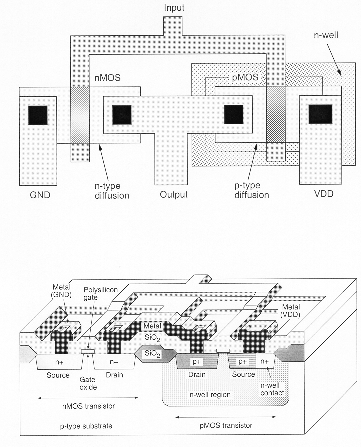 Figure-2.10